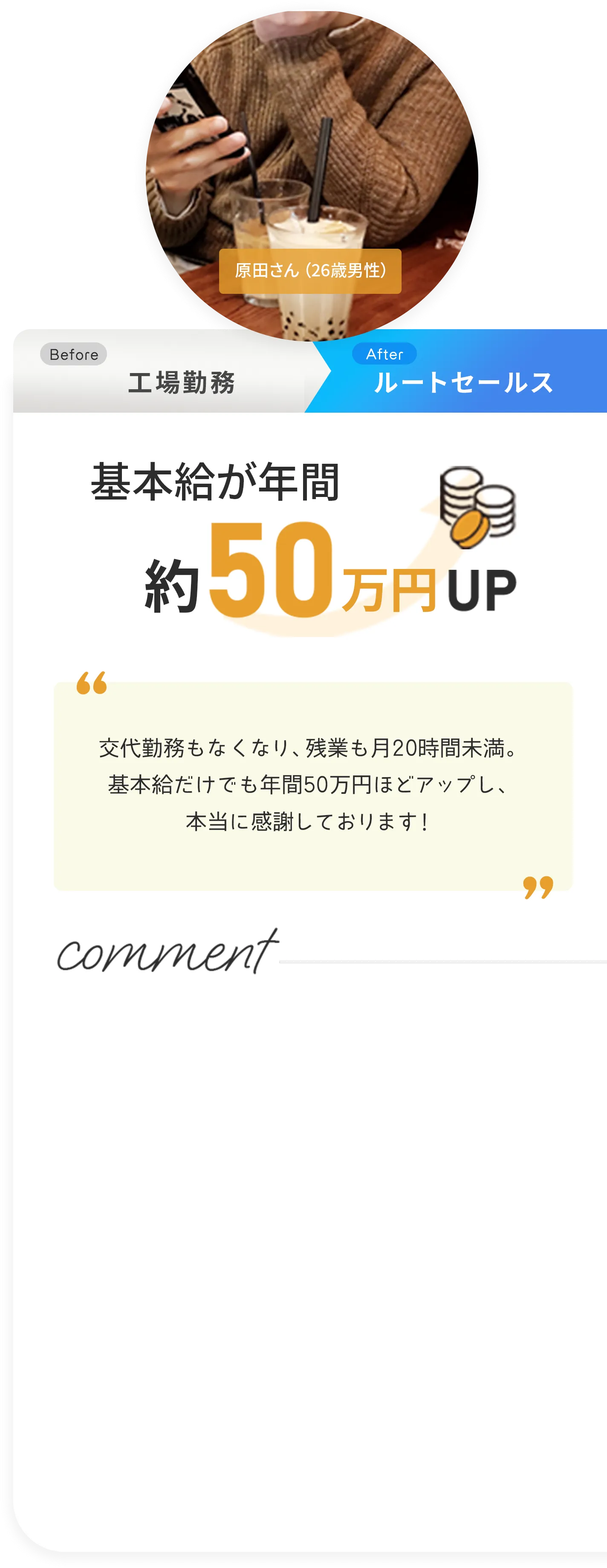 年収が50万円アップした元工場勤務原田さん